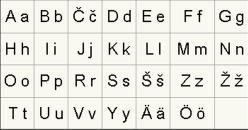 Алфавит карельского языка